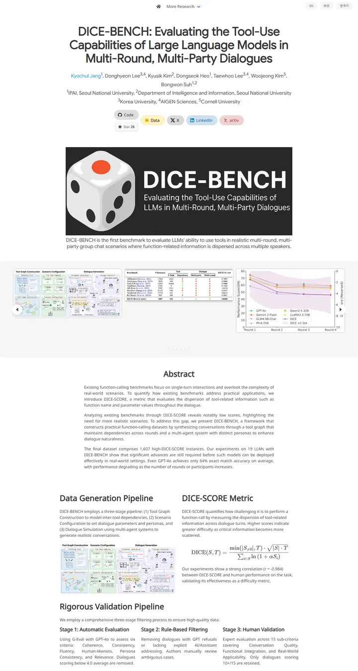 DICE-BENCH: Evaluating the Tool-Use Capabilities of Large Language Models in Multi-Round, Multi-Party Dialogues
