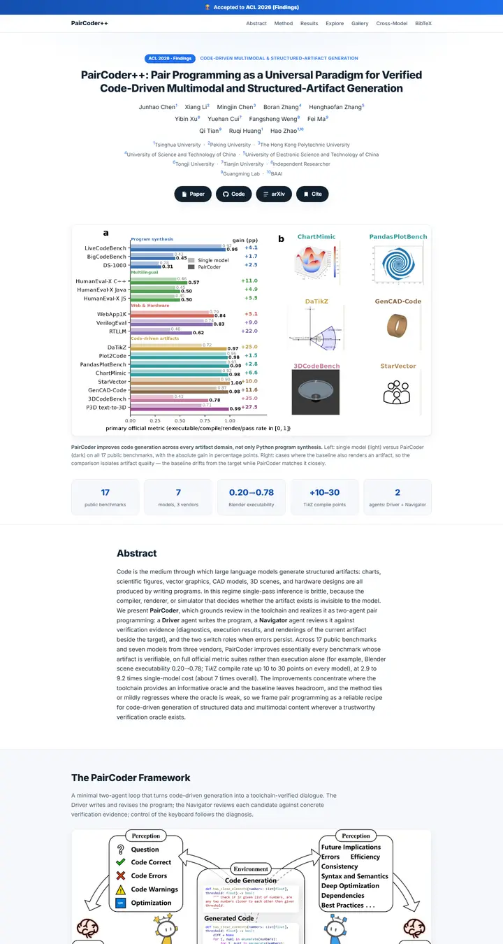 PairCoder++: Pair Programming as a Universal Paradigm for Verified Code-Driven Multimodal and Structured-Artifact Generation