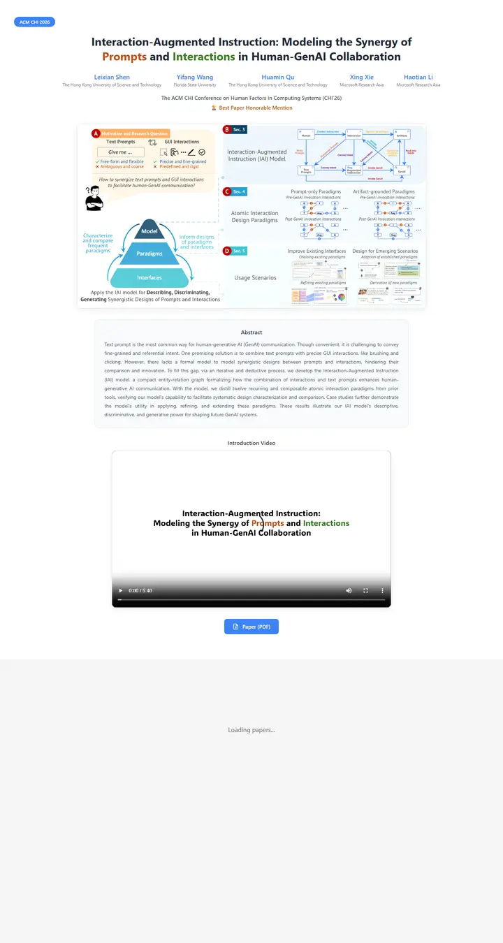 Interaction-Augmented Instruction: Modeling the Synergy of Prompts and Interactions in Human-GenAI Collaboration