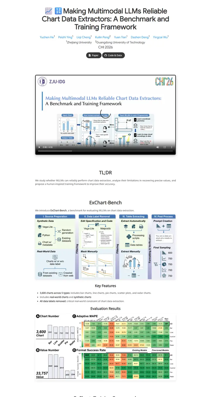Making Multimodal LLMs Reliable Chart Data Extractors: A Benchmark and Training Framework