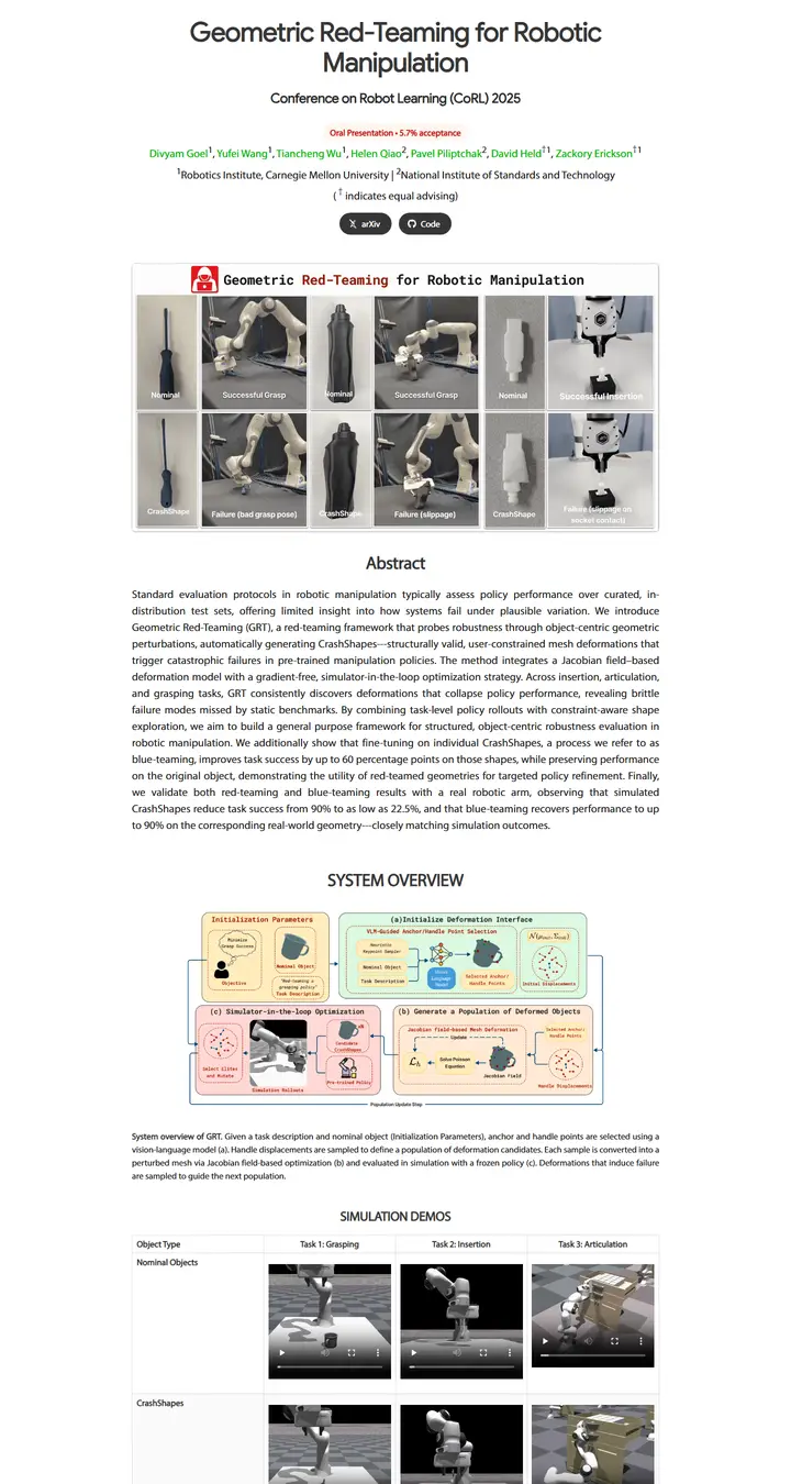 Geometric Red-Teaming for Robotic Manipulation
