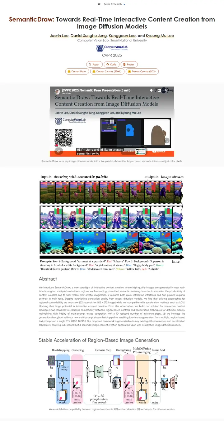 SemanticDraw: Towards Real-Time Interactive Content Creation from Image Diffusion Models
