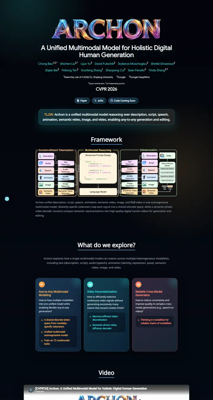Archon: A Unified Multimodal Model for Holistic Digital Human Generation