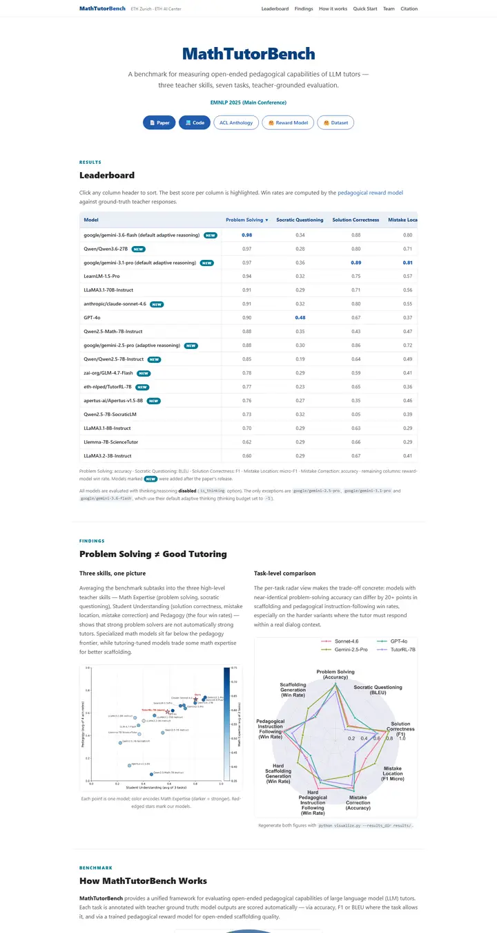 MathTutorBench: A Benchmark for Measuring Open-ended Pedagogical Capabilities of LLM Tutors
