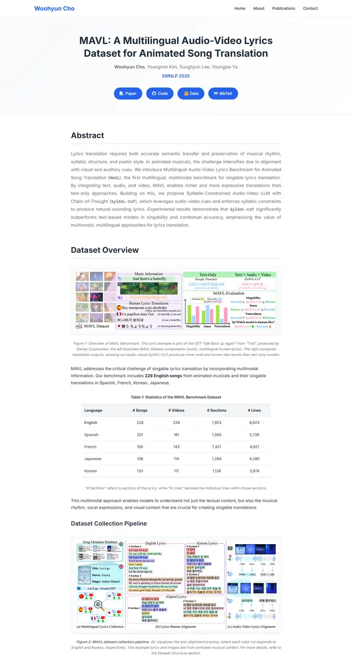 MAVL: A Multilingual Audio-Video Lyrics Dataset for Animated Song Translation