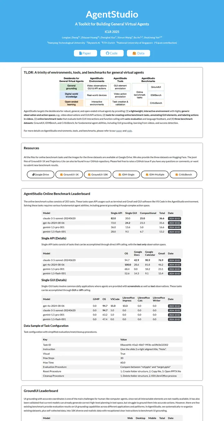 AgentStudio: A Toolkit for Building General Virtual Agents