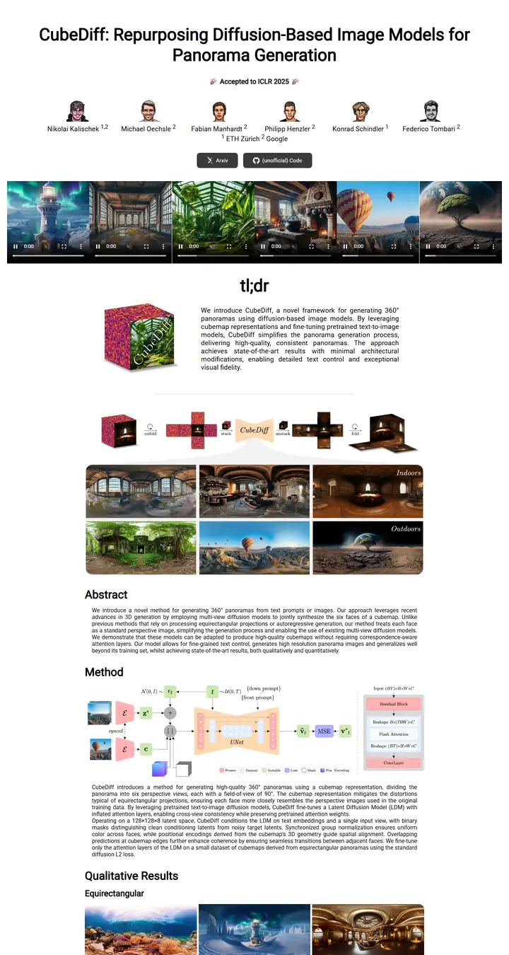 CubeDiff: Repurposing Diffusion-Based Image Models for Panorama Generation
