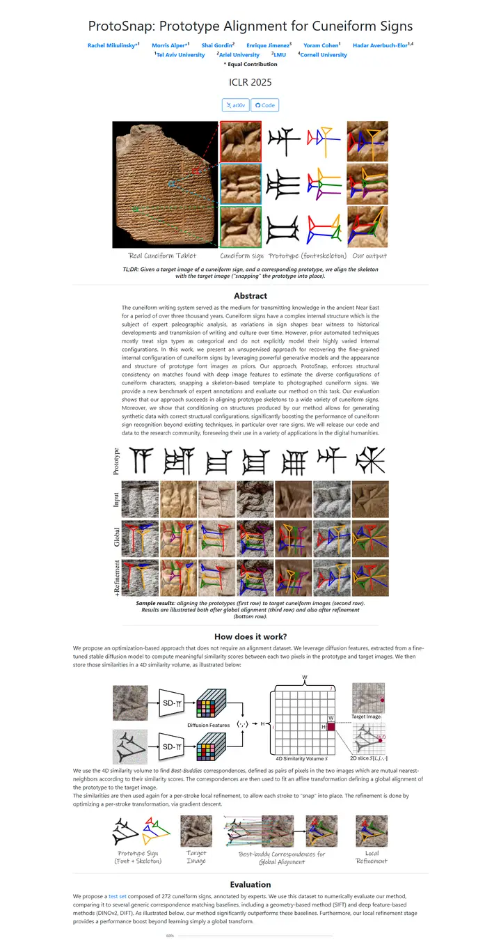 ProtoSnap: Prototype Alignment for Cuneiform Signs