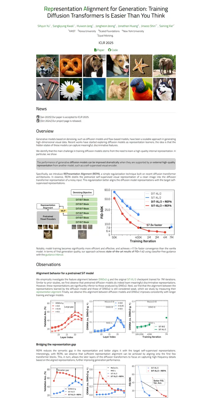 Representation Alignment for Generation: Training Diffusion Transformers Is Easier Than You Think