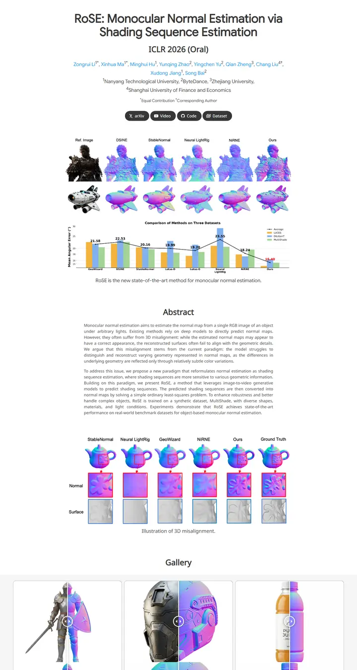 Monocular Normal Estimation via Shading Sequence Estimation