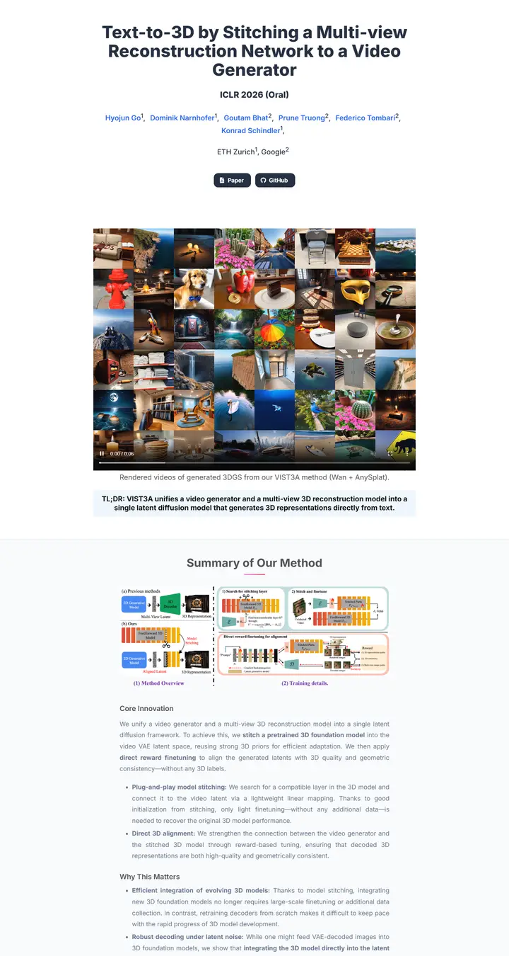 Text-to-3D by Stitching a Multi-view Reconstruction Network to a Video Generator