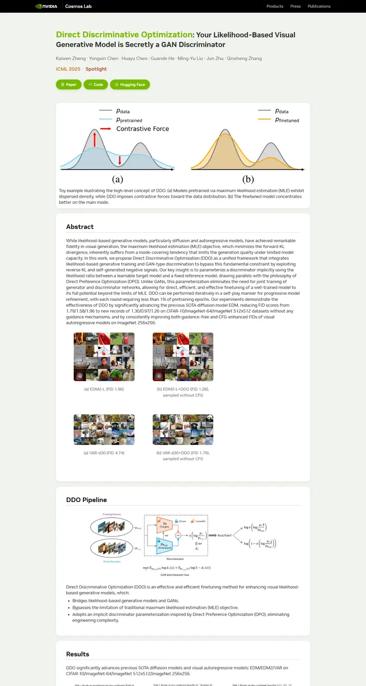 Direct Discriminative Optimization: Your Likelihood-Based Visual Generative Model is Secretly a GAN Discriminator