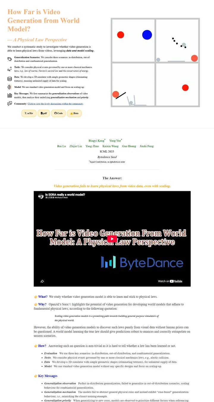 How Far is Video Generation from World Model: A Physical Law Perspective