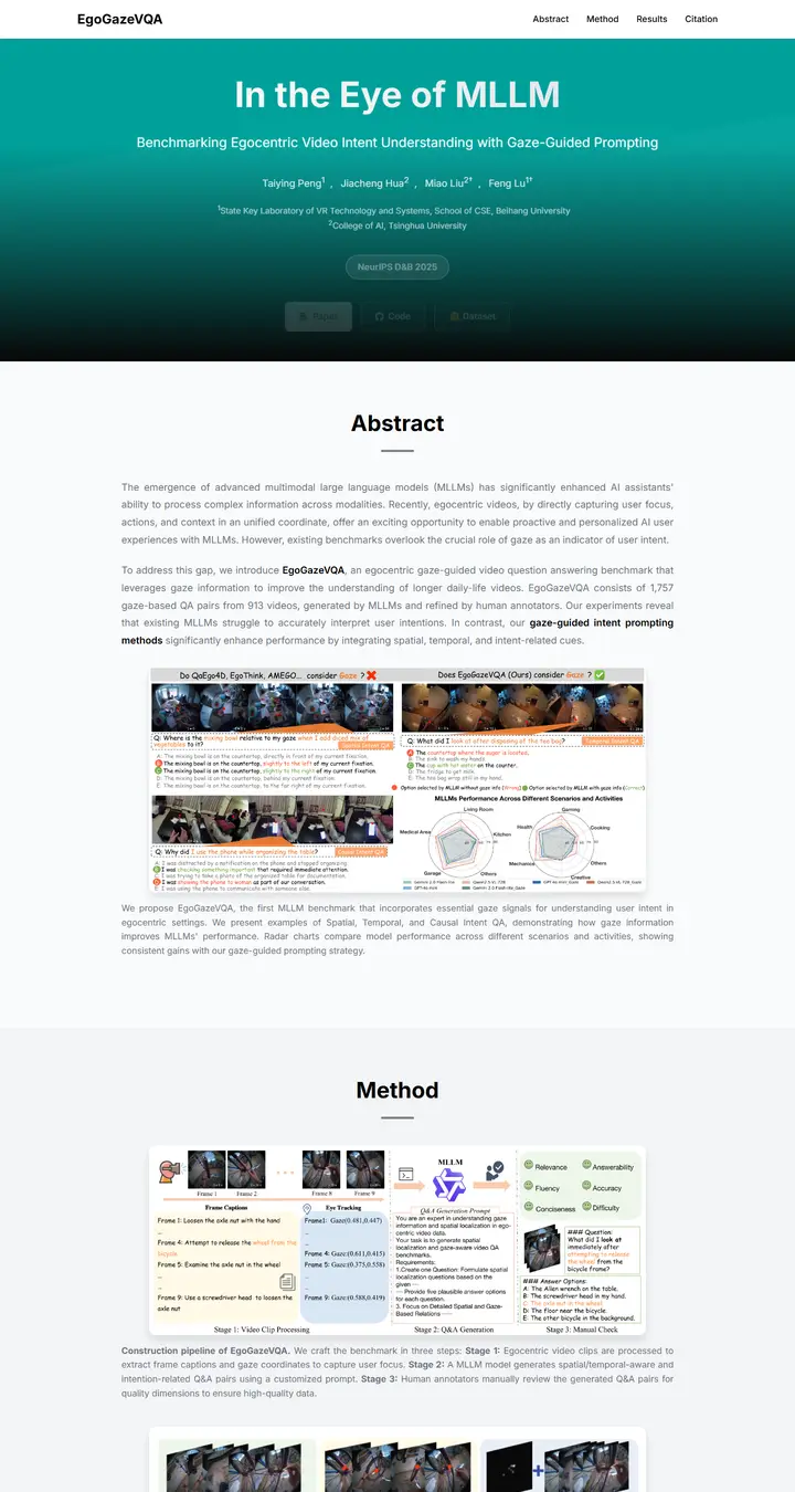 In the Eye of MLLM: Benchmarking Egocentric Video Intent Understanding with Gaze-Guided Prompting