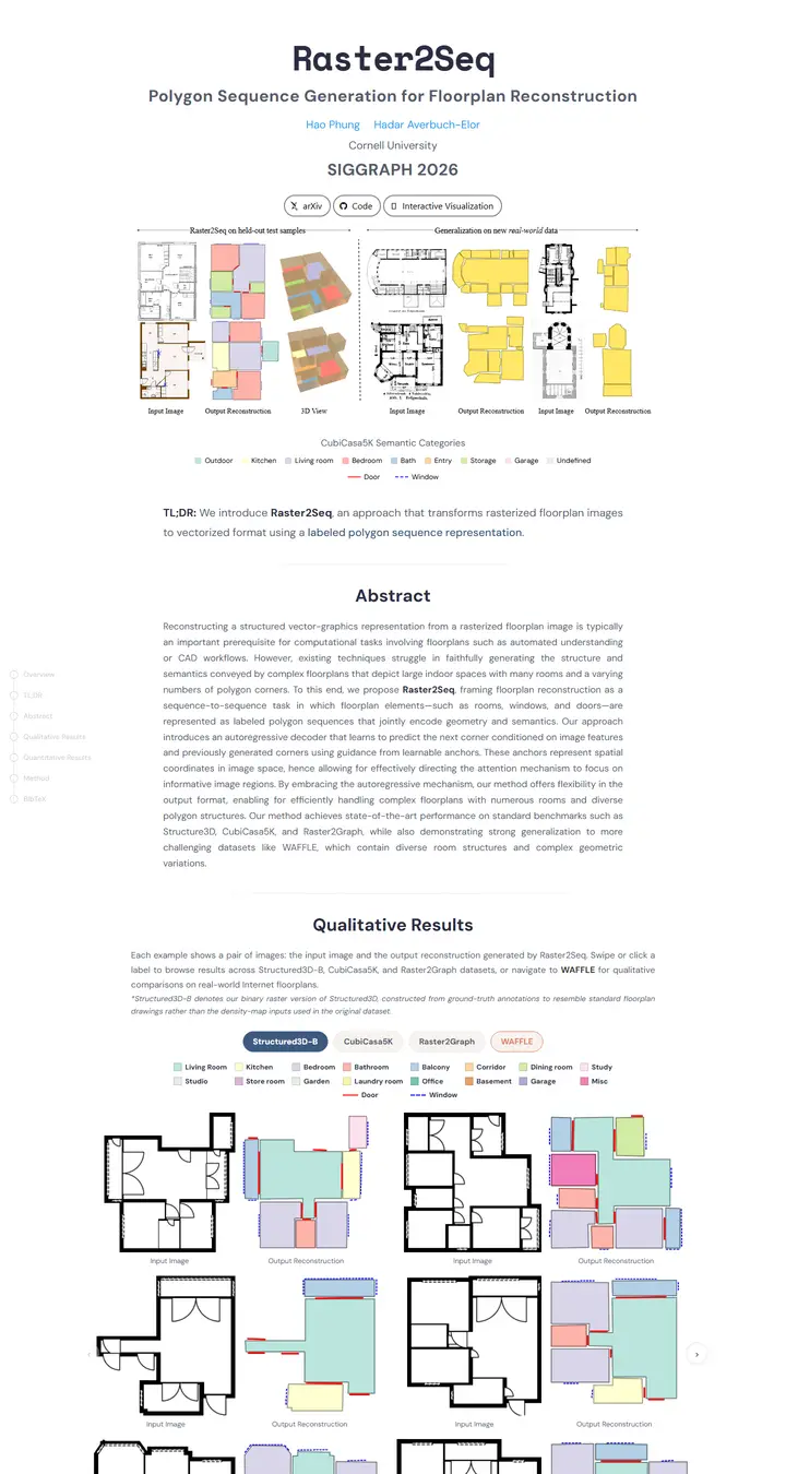 Raster2Seq: Polygon Sequence Generation for Floorplan Reconstruction
