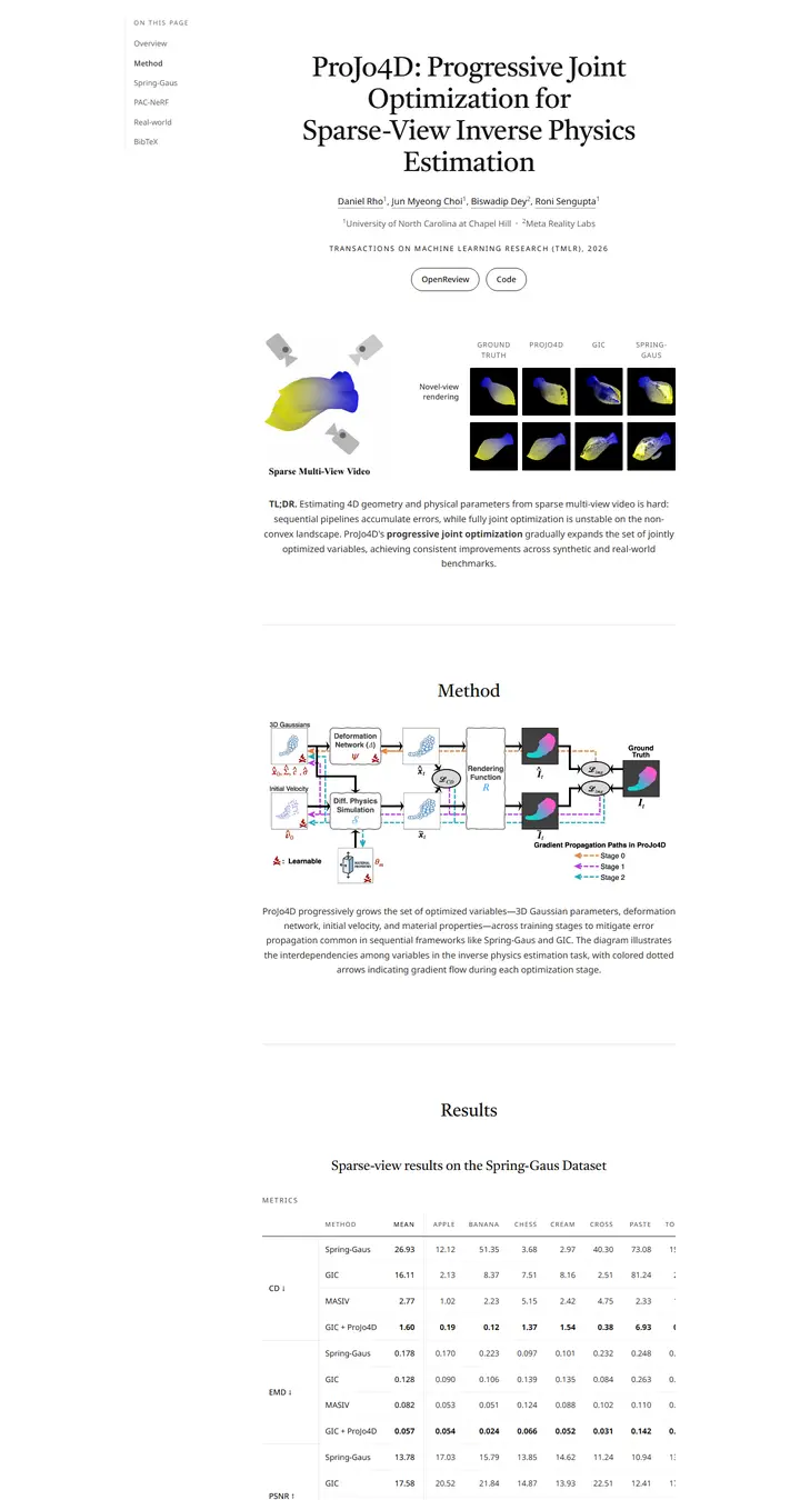 ProJo4D: Progressive Joint Optimization for Sparse-View Inverse Physics Estimation