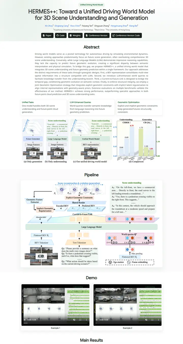HERMES++: Toward a Unified Driving World Model for 3D Scene Understanding and Generation
